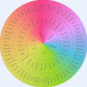 Meet your Posher, Dan